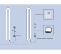Digital chronothermostat for electric radiators - photo 3